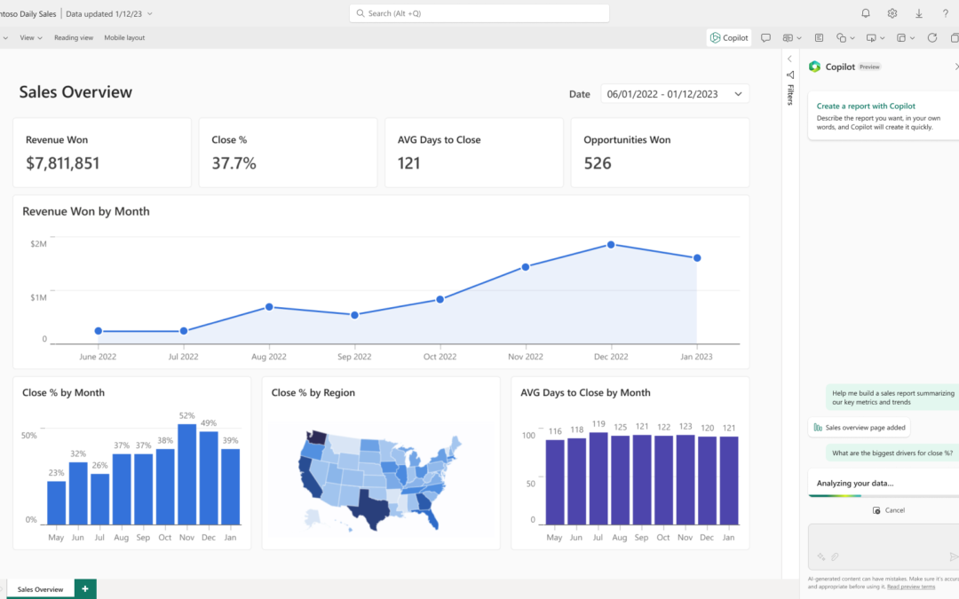 MICROSOFT POWER BI REPORTING SOLUTION